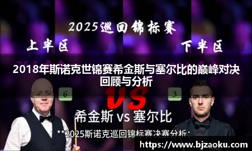 2018年斯诺克世锦赛希金斯与塞尔比的巅峰对决回顾与分析